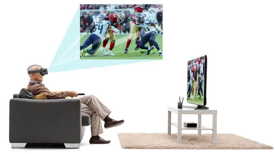Vision Buddy Home Theater